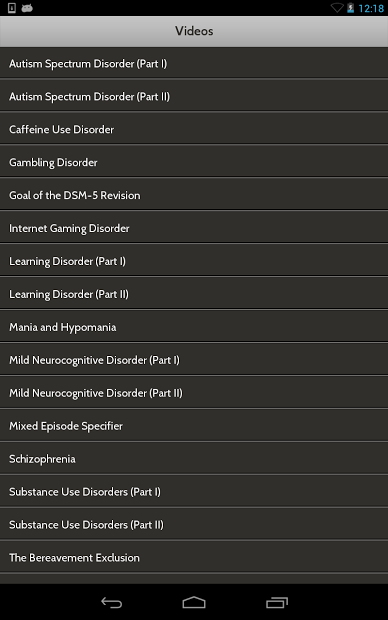 DSM-5 Diagnostic Criteria