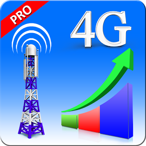 3G 4G Converter | Speed Test -Simulator PRO 1.0