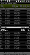 Battery Drain Analyzer (FULL)