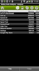 Battery Drain Analyzer (FULL)