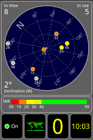 GPS Test Plus