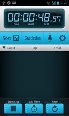 StopWatch & Timer Pro
