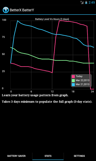 BetterX Battery(2 X Life)