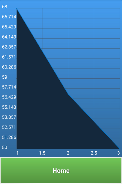 Easy Math Game. World Cup