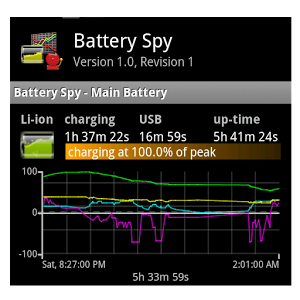 Battery Spy 1.0