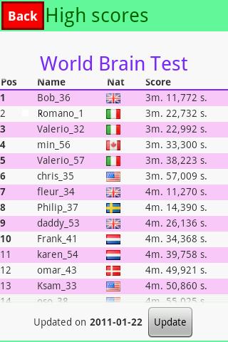 1 Minute Game (brain training)