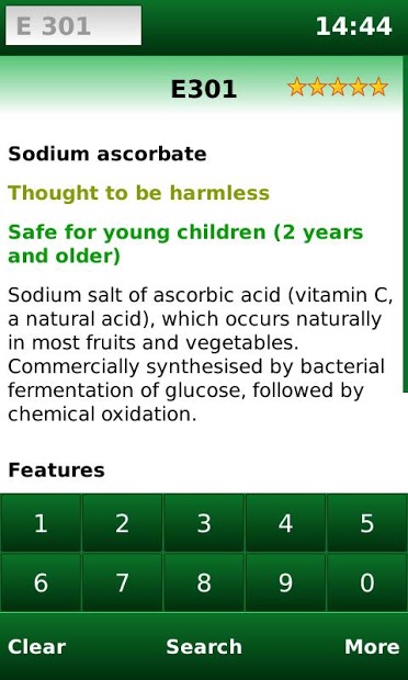 E-Codes: Food Additives