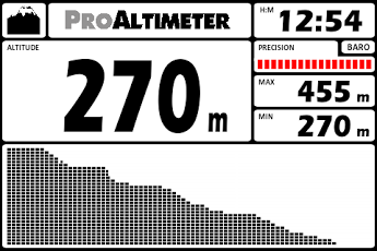 Pro Altimeter